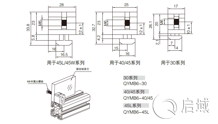 間隔連接塊