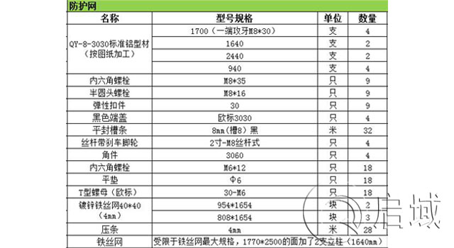 鋁型材防護網