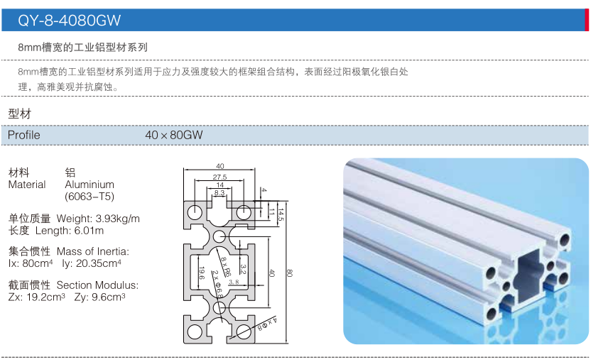 4080國標(biāo)鋁型材