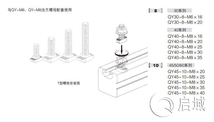 圖紙2